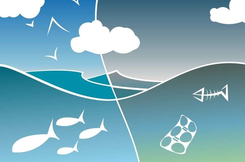 Nitơ trong tự nhiên đang giảm dần