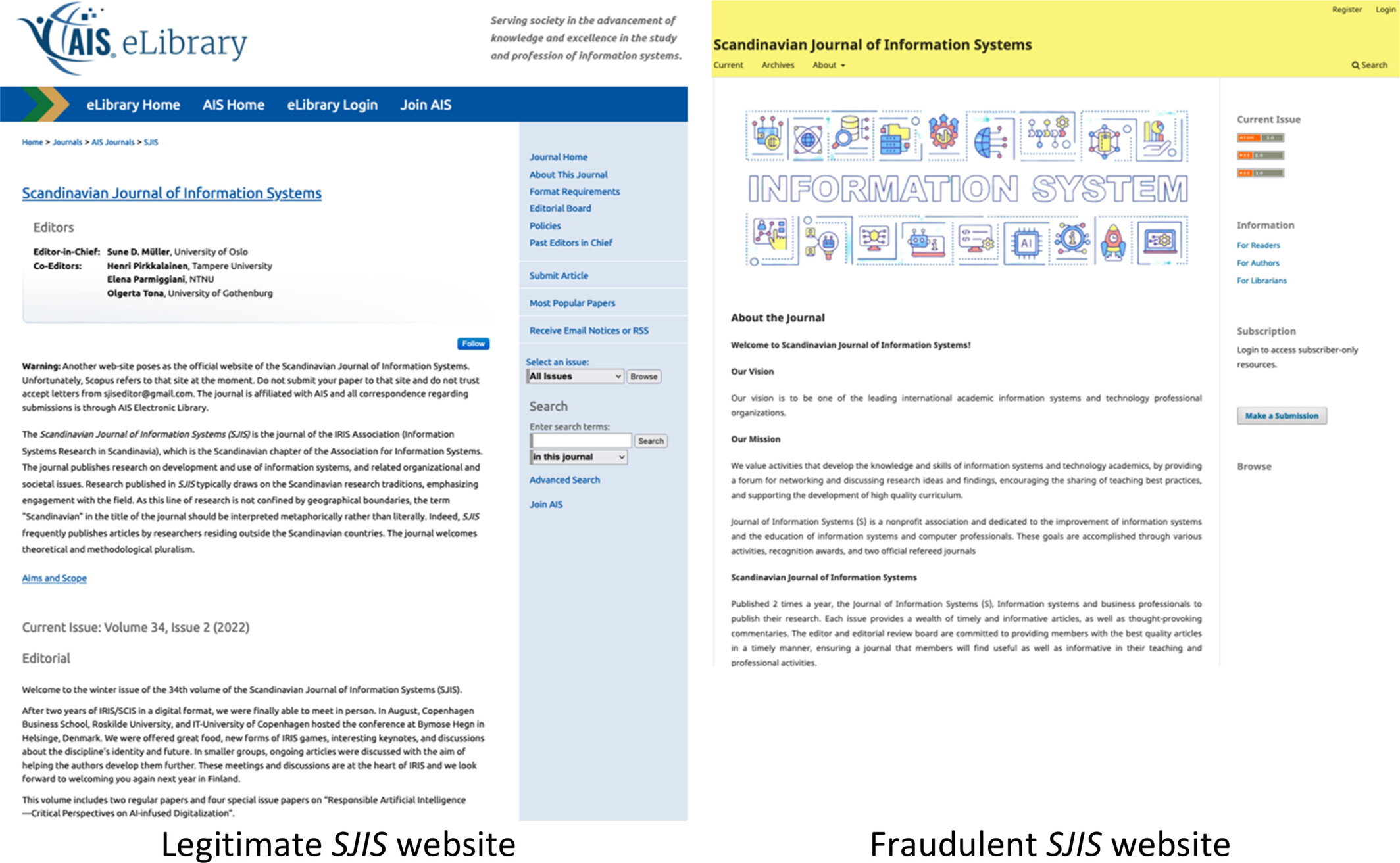 Tạp chí mạo danh: Mối đe dọa mới với nhà nghiên cứu