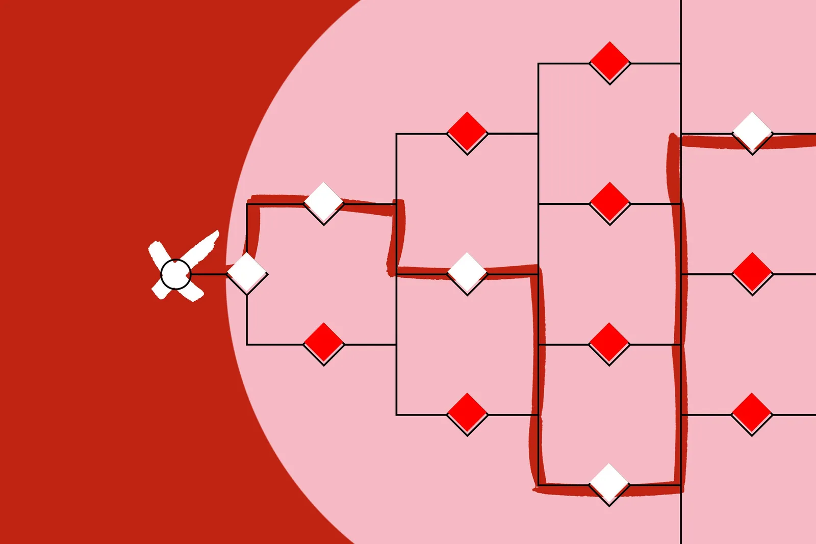 Nguồn gốc từ “thuật toán”  