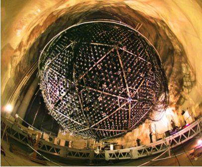 Đến hẹn lại lên: Mỗi thập kỷ một giải Nobel cho neutrino